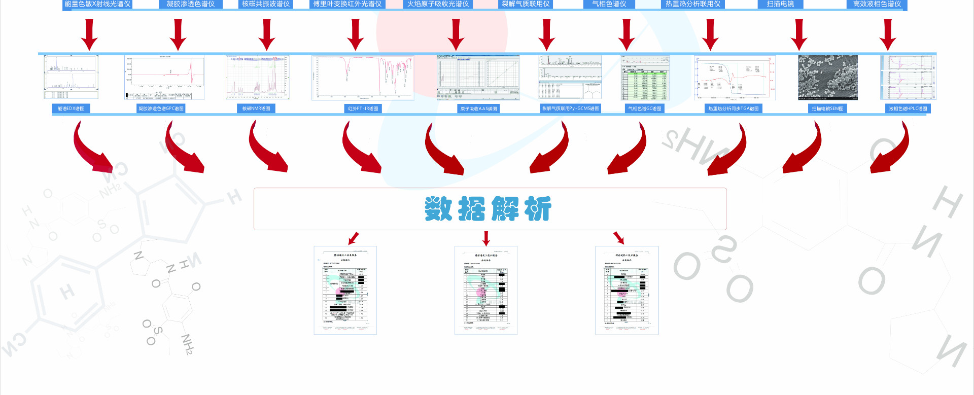 測(cè)試流程圖04.jpg